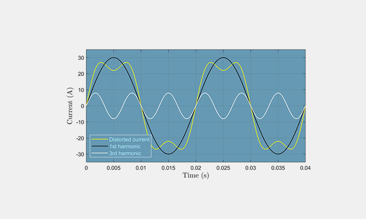 Harmonic-Mitigation